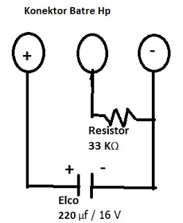 Cara Menghidupkan HP Hanya Dengan Charger